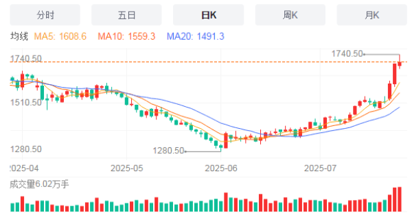 https://ltmall.oss-cn-shenzhen.aliyuncs.com/uploads/assets/images/{C137DE56-4831-6F4D-A9C6-2F2155365381}.png